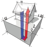 geothermal heat pump system, Boston, Dedham MA