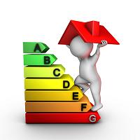 home energy audit improves efficiency, Boston, Dedham MA