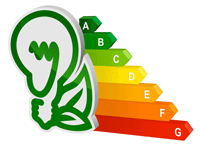 start saving energy, Milford, Dedham MA